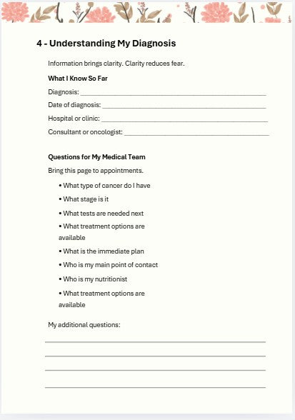 Cancer Recovery Planner